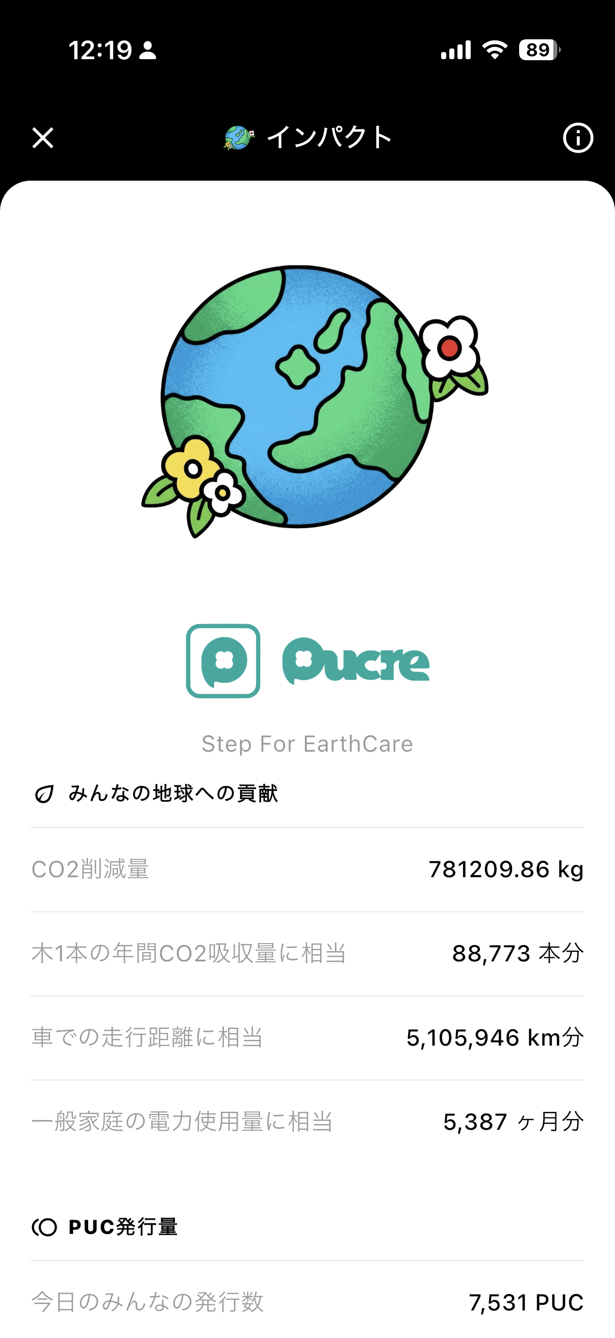 Pucreメイン画面
